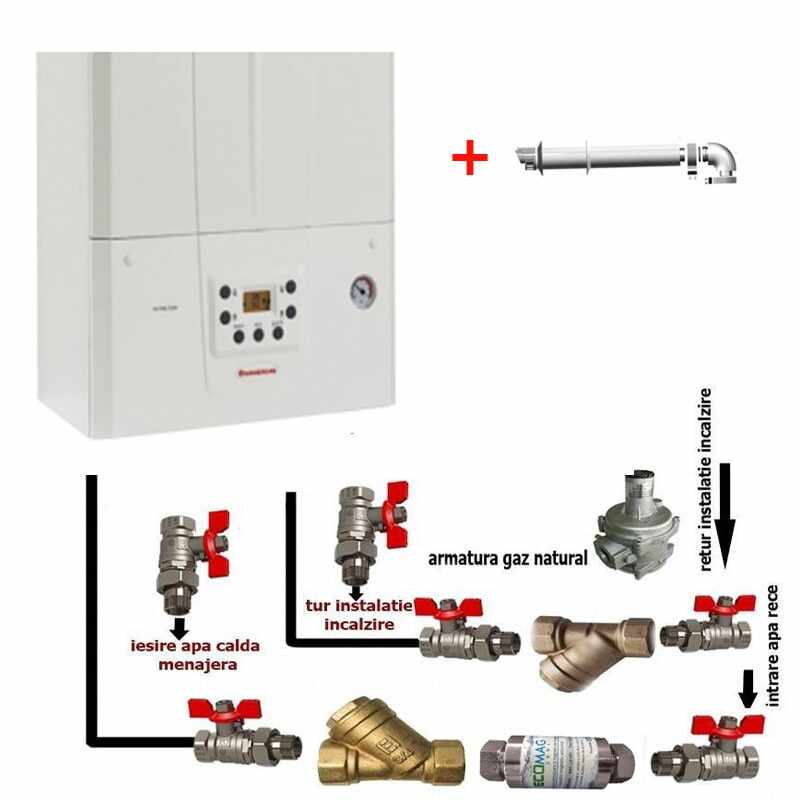Pachet de baza: centrala termica murala in condensare Immergas Victrix TERA 24/28 ERP, 24 kW, kit evacuare si pachet instalare standard